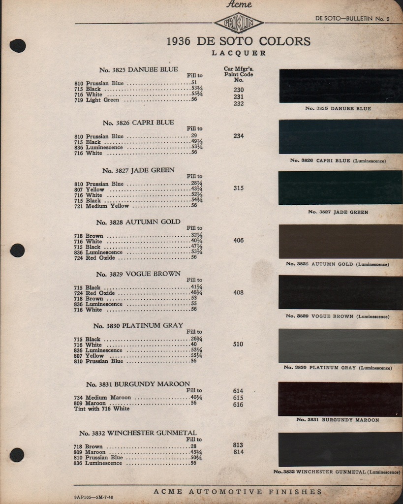 1936 DeSoto Paint Charts Acme 3